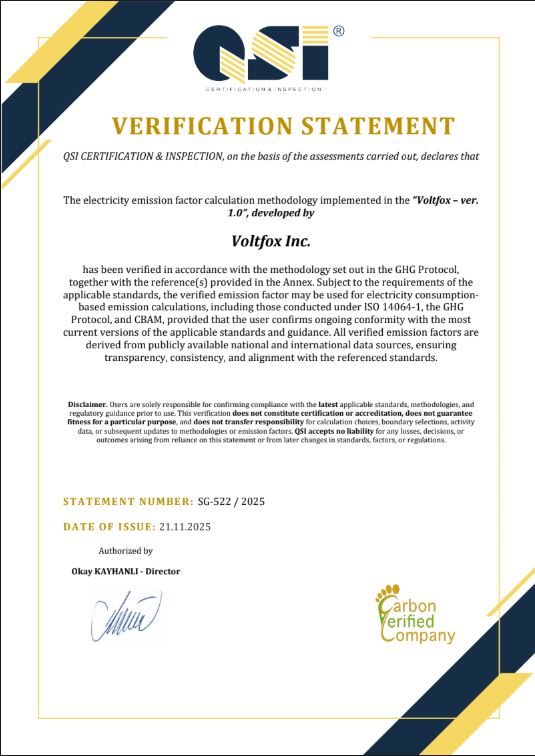 QSI Certification Document